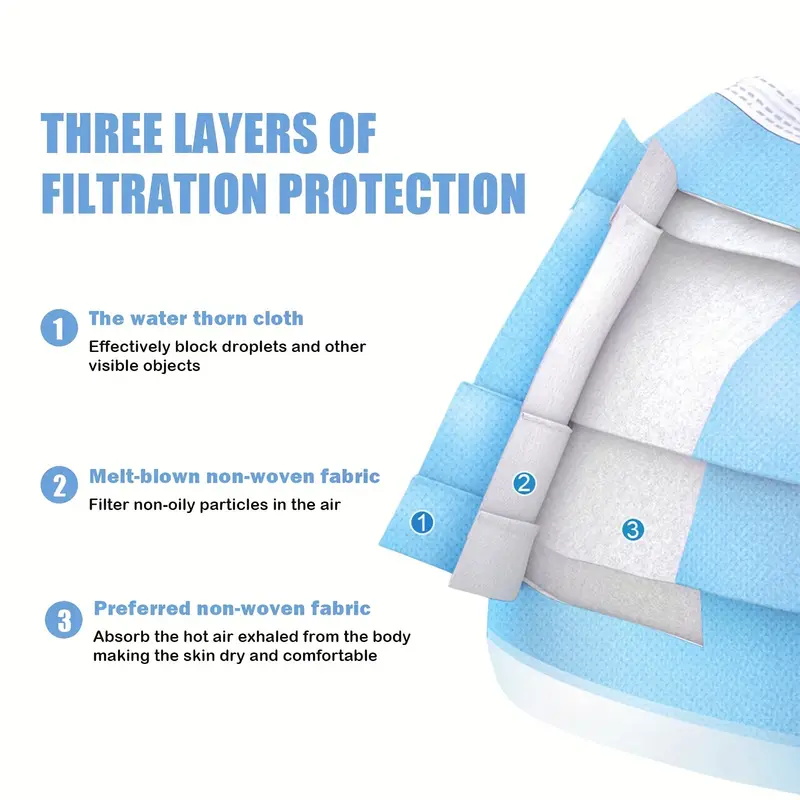 50/100Pcs Disposable Mask for  - مراجعة Disposable Mask Blue وسعره