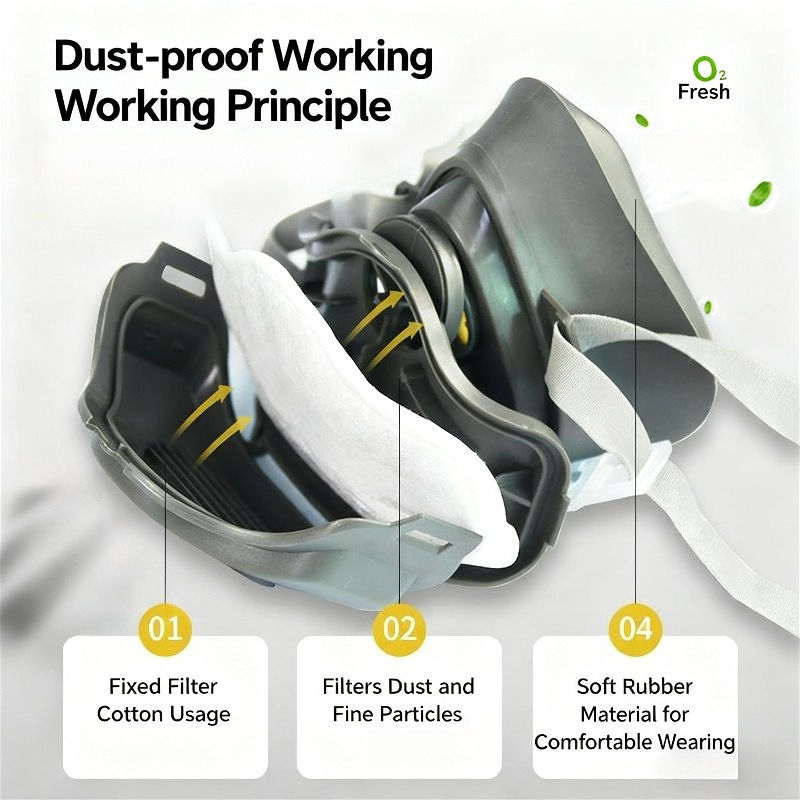 Half Face Dust Mask Dust Respi - مراجعة Respirator Half Face وسعره