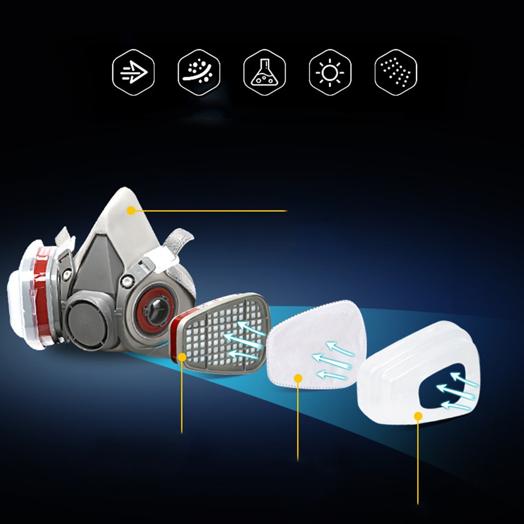 Face Dust Respirator Industria - مراجعة Respirator Half Face وسعره