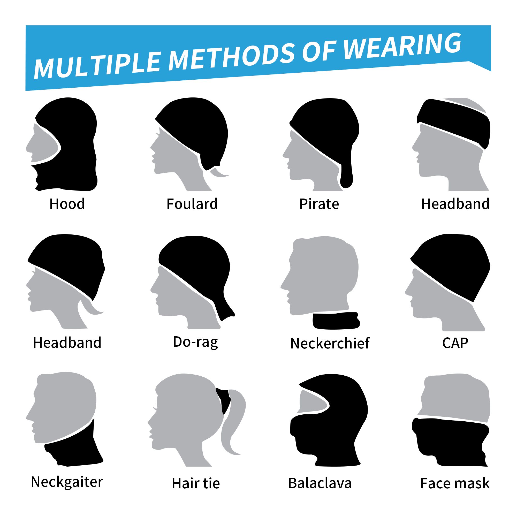 Cartoon Monsters Bandana Neck  - مراجعة Sports Mask Breathable وسعره