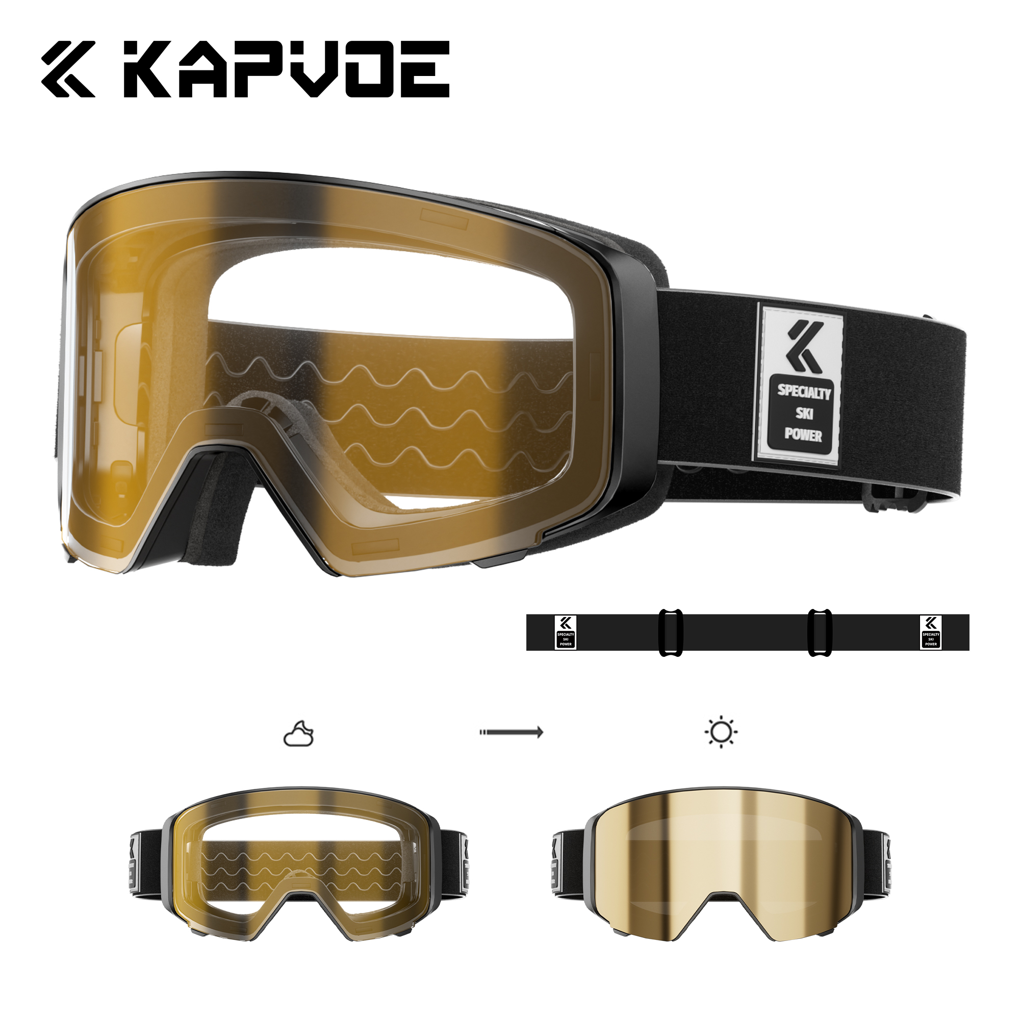 Kapvoe Outdoor Photochromic Sn - مراجعة Anti Pollution Mask وسعره