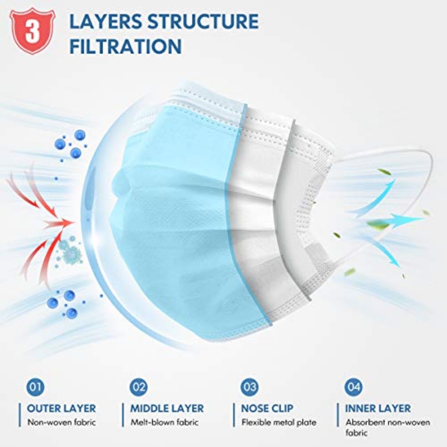 Face Mask Disposable Adults 3P - مراجعة Disposable Mask Blue وسعره