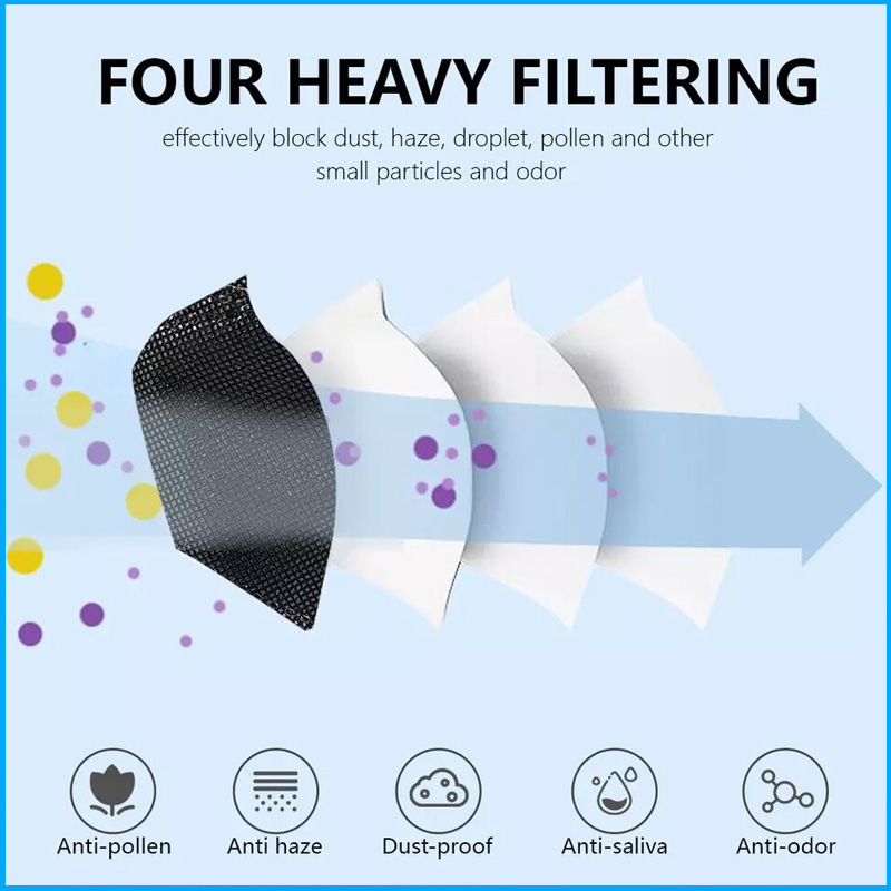 10 Days Delivery! Approved FFP - مراجعة Disposable Surgical Mask وسعره