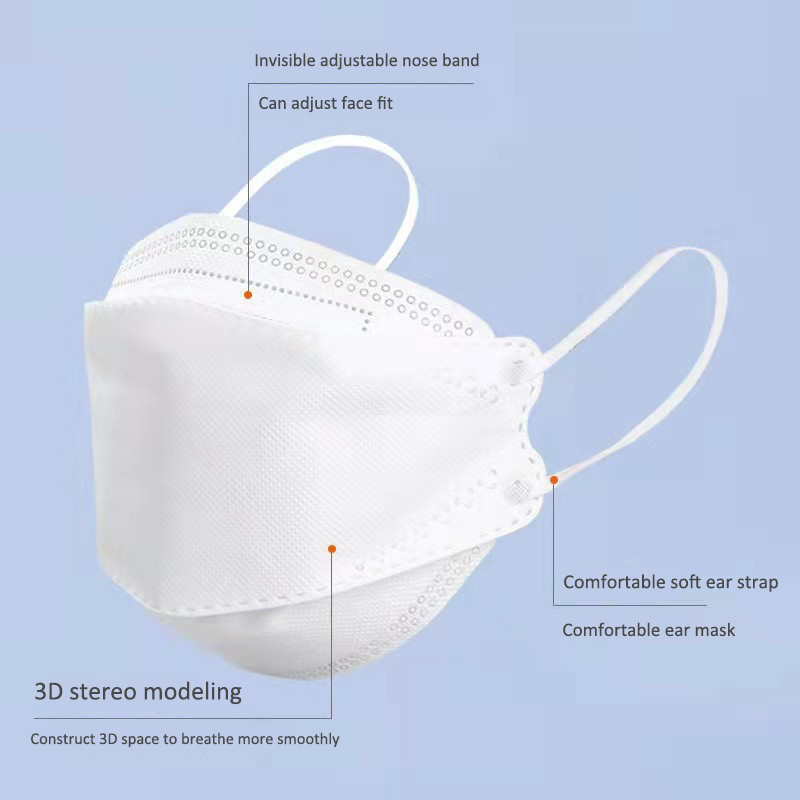 10 Days Delivery! Approved FFP - مراجعة Disposable Surgical Mask وسعره