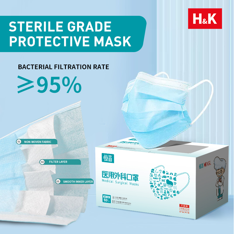 50/100 PCS Box Blue Face Masks - مراجعة Disposable Mask Blue وسعره