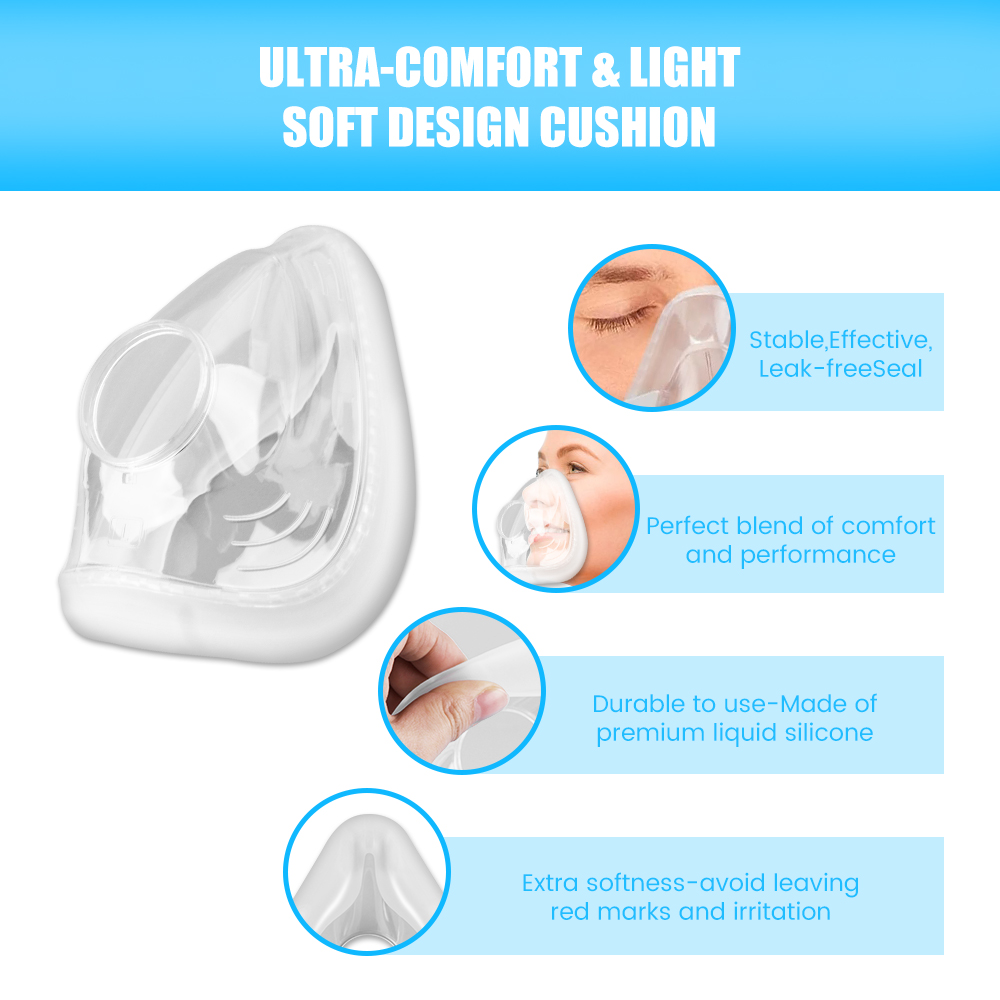 F20 Replacement Mask Set for C - مراجعة Silicone Mask Bracket وسعره