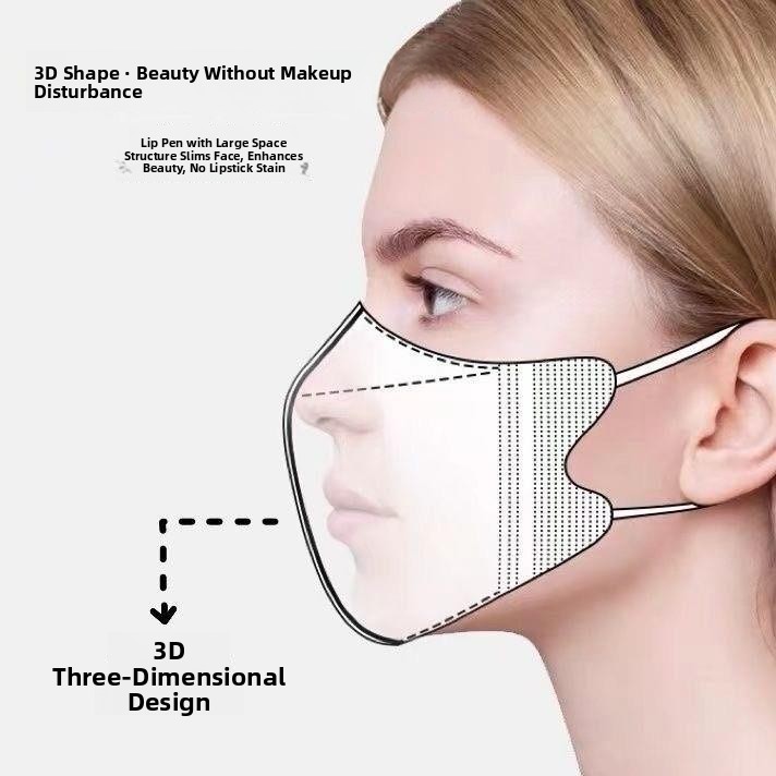 Milk White Breathable Thin Ste - مراجعة Disposable Surgical Mask وسعره