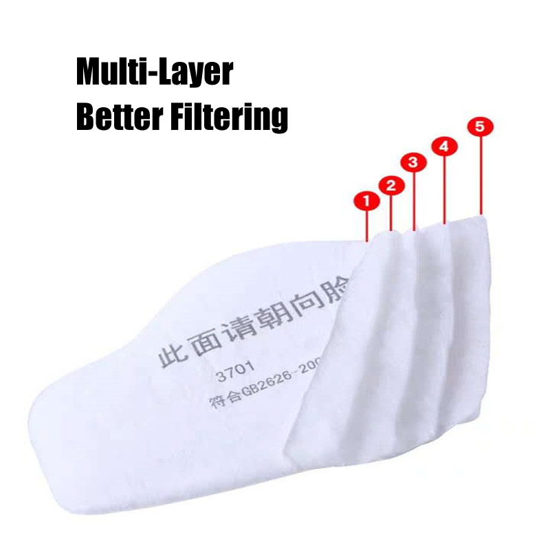 3701 Particle Cotton Filter Fo - مراجعة Dust Mask Construction وسعره